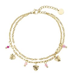 Náramok oceľový s jahodovým kremeňom 43071.3