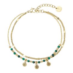 Náramok oceľový s africkým malachitom 43076.3